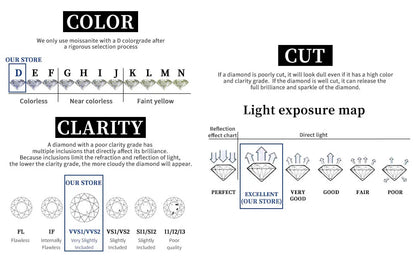 Factory Price D VVS1 Moissanite Tennis Bracelet 925 Sterling Silver Single Row Classics with GRA Bracelets for Women Man Jewelry